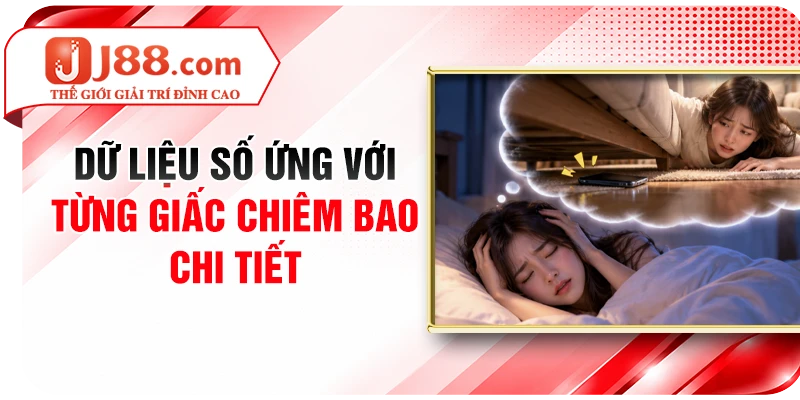Dữ liệu số ứng với từng giấc chiêm bao chi tiết